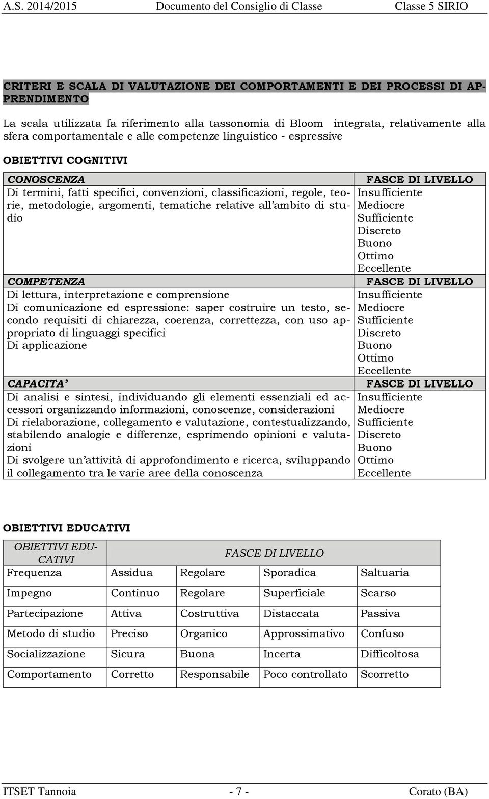 ambito di studio COMPETENZA Di lettura, interpretazione e comprensione Di comunicazione ed espressione: saper costruire un testo, secondo requisiti di chiarezza, coerenza, correttezza, con uso