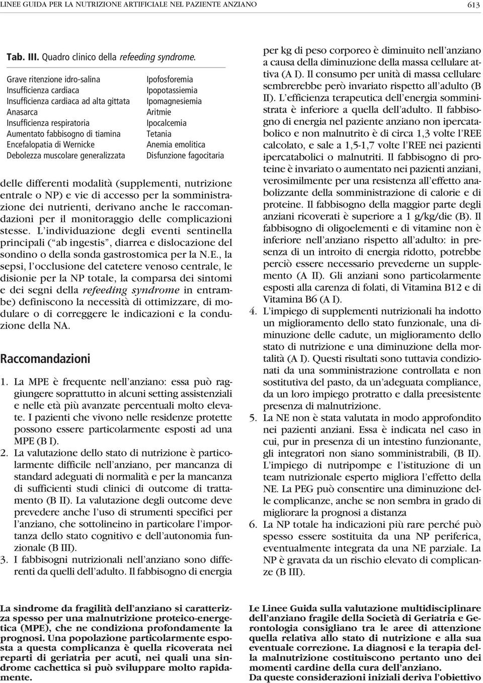 muscolare generalizzata delle differenti modalità (supplementi, nutrizione entrale o NP) e vie di accesso per la somministrazione dei nutrienti, derivano anche le raccomandazioni per il monitoraggio