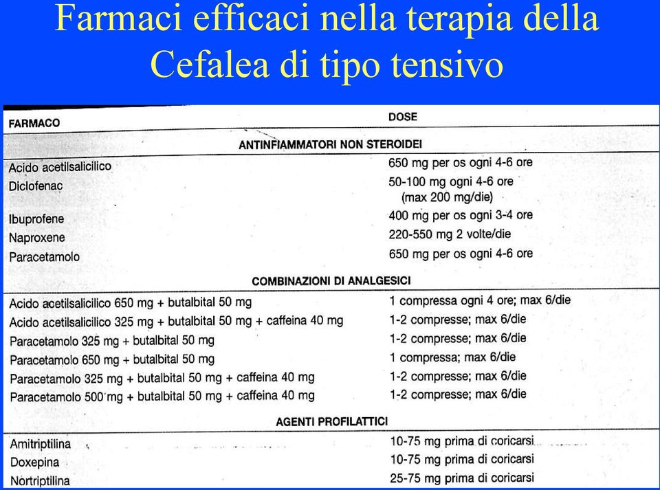 terapia della