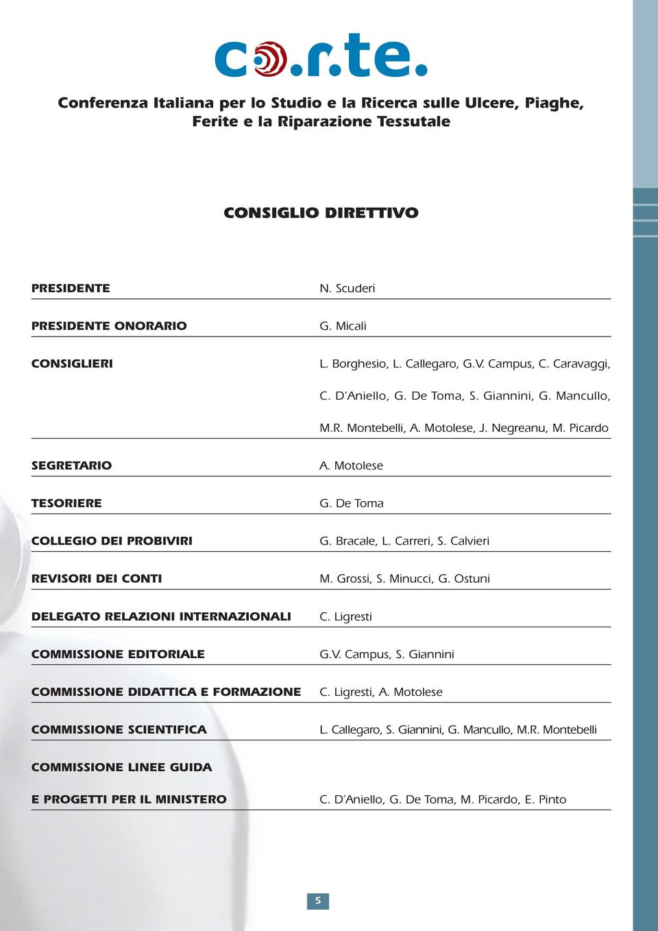 De Toma COLLEGIO DEI PROBIVIRI G. Bracale, L. Carreri, S. Calvieri REVISORI DEI CONTI M. Grossi, S. Minucci, G. Ostuni DELEGATO RELAZIONI INTERNAZIONALI C. Ligresti COMMISSIONE EDITORIALE G.V. Campus, S.