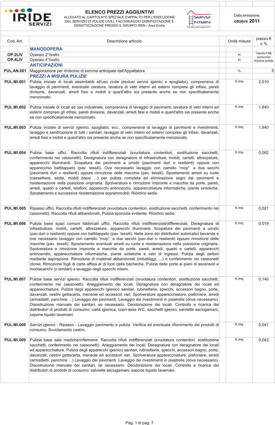 compresi gli infissi, pareti divisorie, davanzali, arredi fissi e mobili e quant'altro sia presente anche se non specificatamente menzionato../mq 2,510 PUL.MI.