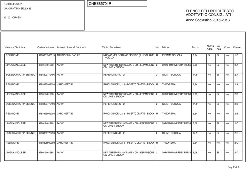 Si No 2 B SUSSIDIARIO (1 ) 9788809772496 AA VV PEPERONCINO - 2 2 GIUNTI SCUOLA 14,51 No Si No 2 B RELIGIONE 9788825909098 MARCHETTI E RAGGI DI LUCE 1, 2, 3 + INSERTO DI ARTE + EBOOK U THEOREMA 6,34