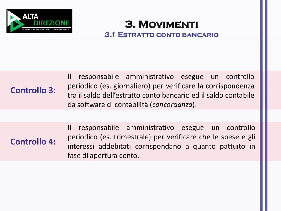 giornaliero) per verificare la corrispondenza tra il saldo dell estratto conto bancario ed il saldo contabile da