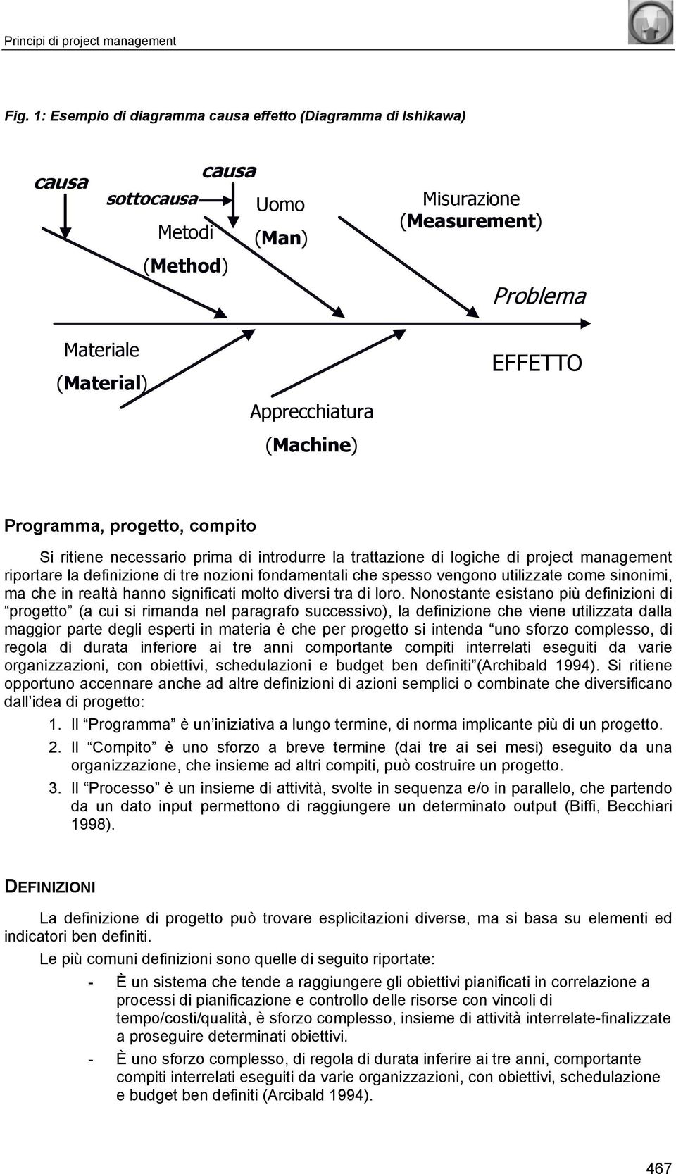 EFFETTO Programma, progetto, compito Si ritiene necessario prima di introdurre la trattazione di logiche di project management riportare la definizione di tre nozioni fondamentali che spesso vengono