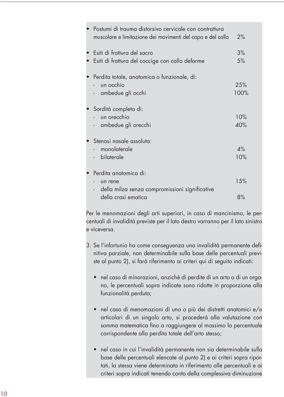 bilaterale 10% Perdita anatomica di: - un rene 15% - della milza senza compromissioni significative della crasi ematica 8% Per le menomazioni degli arti superiori, in caso di mancinismo, le