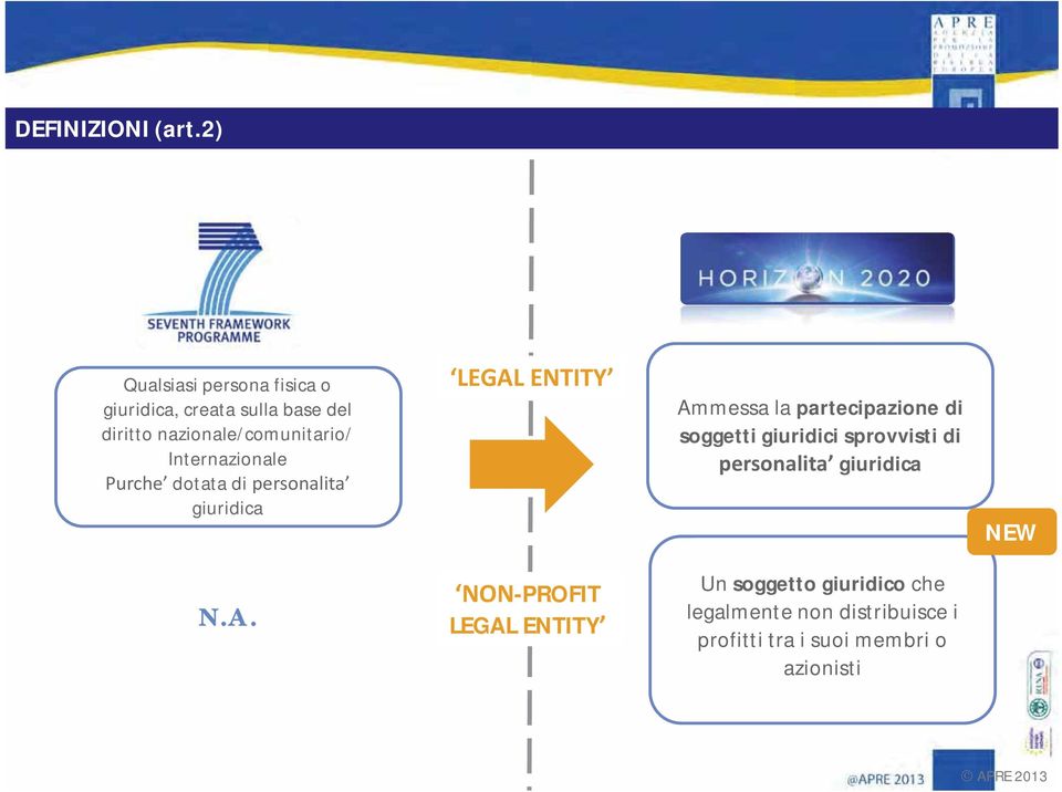 Internazionale Purche dotata di personalita giuridica LEGAL ENTITY Ammessa la partecipazione di