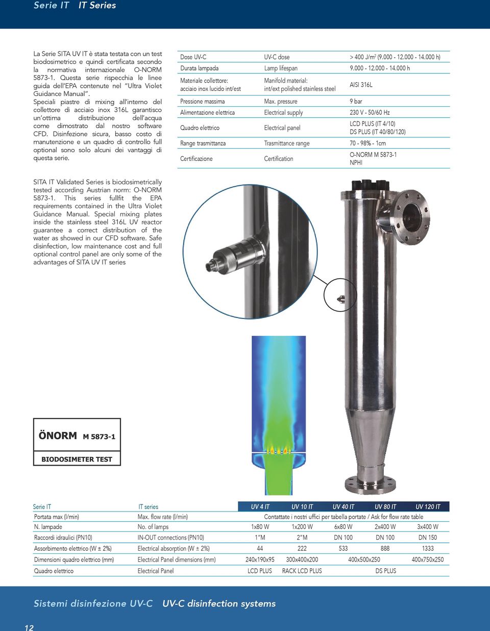 Speciali piastre di mixing all interno del collettore di acciaio inox 316L garantisco un ottima distribuzione dell acqua come dimostrato dal nostro software CFD.