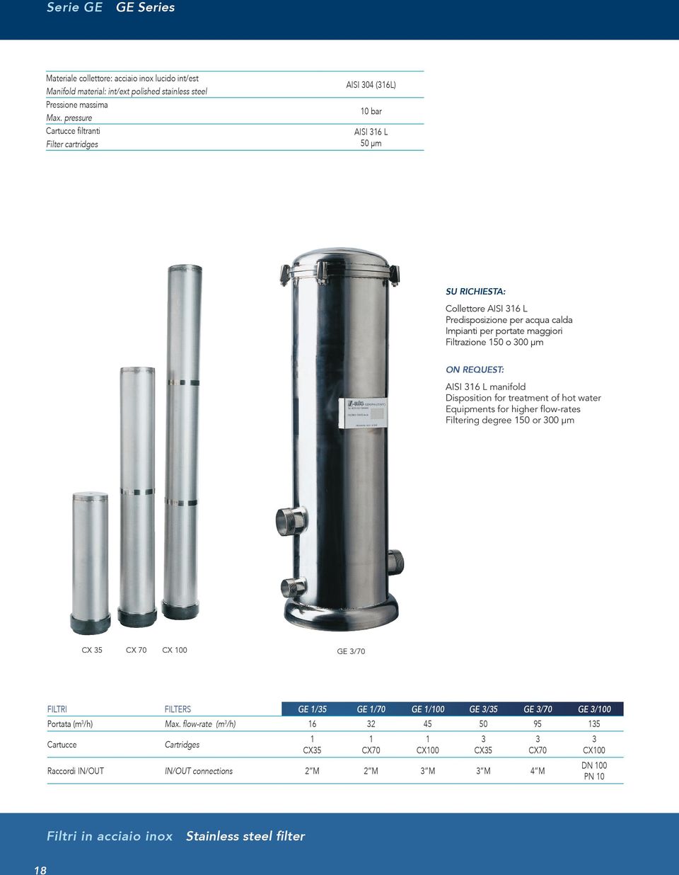 o 300 µm ON REQUEST: AISI 316 L manifold Disposition for treatment of hot water Equipments for higher flow-rates Filtering degree 150 or 300 µm CX 35 CX 70 CX 100 GE 3/70 FILTRI FILTERS GE 1/35 GE