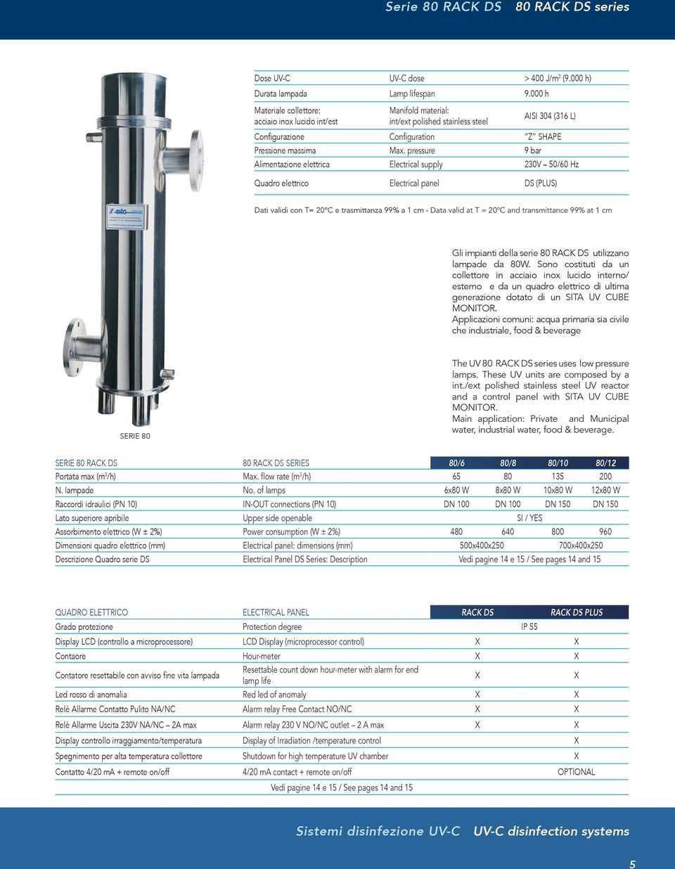 pressure 9 bar Alimentazione elettrica Electrical supply 230V 50/60 Hz Quadro elettrico Electrical panel DS (PLUS) Dati validi con T= 20 C e trasmittanza 99% a 1 cm - Data valid at T = 20 C and