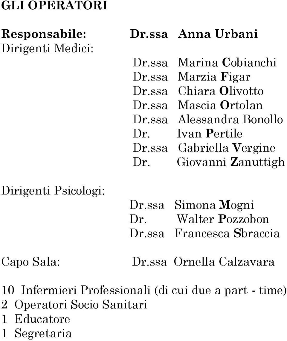 Ivan Pertile Dr.ssa Gabriella Vergine Dr. Giovanni Zanuttigh Dr.ssa Simona Mogni Dr. Walter Pozzobon Dr.