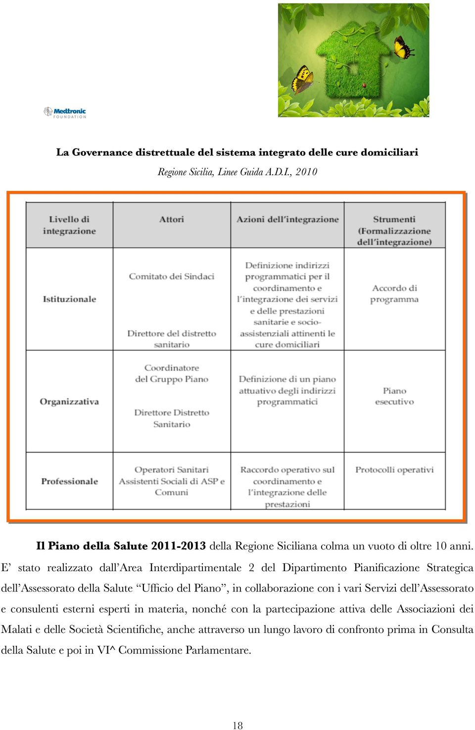 E stato realizzato dall Area Interdipartimentale 2 del Dipartimento Pianificazione Strategica dell Assessorato della Salute Ufficio del Piano, in collaborazione