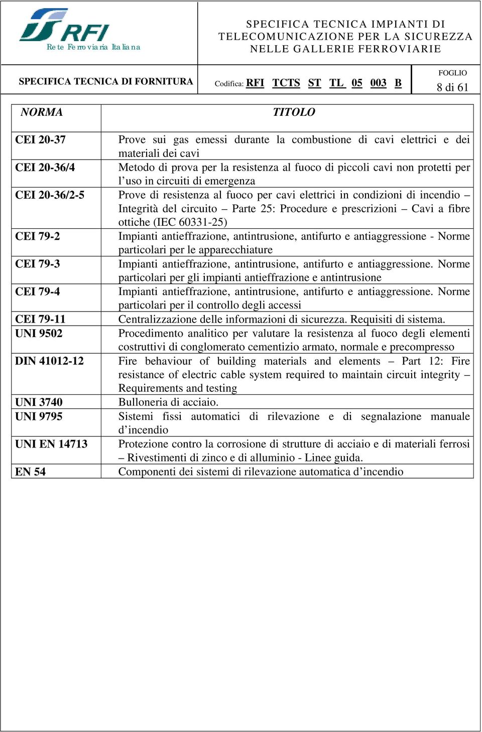 fibre ottiche (IEC 60331-25) CEI 79-2 Impianti antieffrazione, antintrusione, antifurto e antiaggressione - Norme particolari per le apparecchiature CEI 79-3 Impianti antieffrazione, antintrusione,