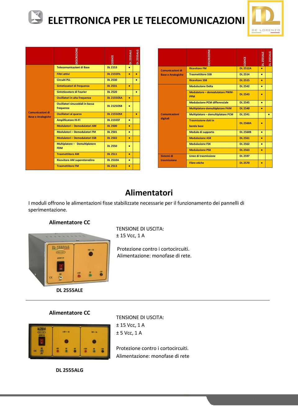 2520 Oscillatori in alta frequenza DL 2155OSA Oscillatori sinusoidali in bassa frequenza DL 2125OSB Oscillatori al quarzo DL 2155OSX Amplificatore HI FI DL 2155ST Modulatori Demodulatori AM DL 2500