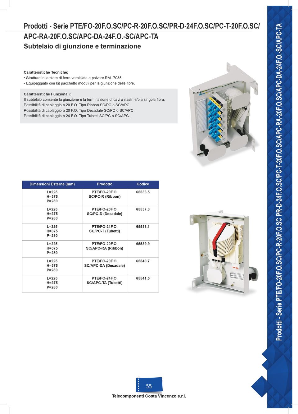 Tipo Ribbon SC/PC o SC/APC. Possibilità di cablaggio a 20 F.O. Tipo Decadale SC/PC o SC/APC. Possibilità di cablaggio a 24 F.O. Tipo Tubetti SC/PC o SC/APC. PTE/FO-20F.O. SC/PC-R (Ribbon) PTE/FO-20F.