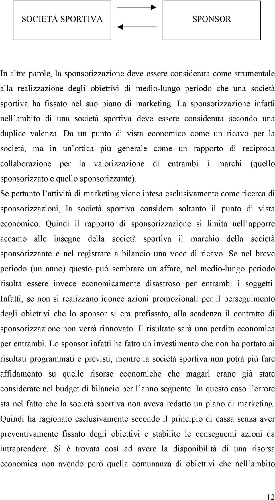 Da un punto di vista economico come un ricavo per la società, ma in un ottica più generale come un rapporto di reciproca collaborazione per la valorizzazione di entrambi i marchi (quello