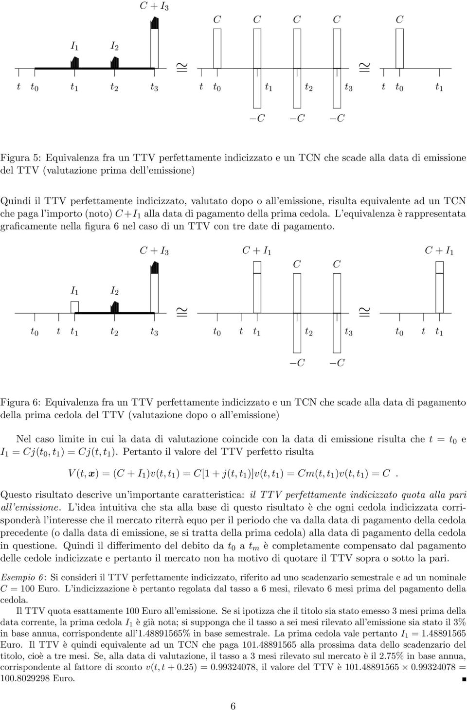 equivalenza è rappresentata graficamente nella figura 6 nel caso di un TTV con tre date di pagamento C + I 3 C + I C C C + I I I 2 t 0 t t t 2 t 3 = t 0 t t t 2 t 3 = t 0 t t C C Figura 6: