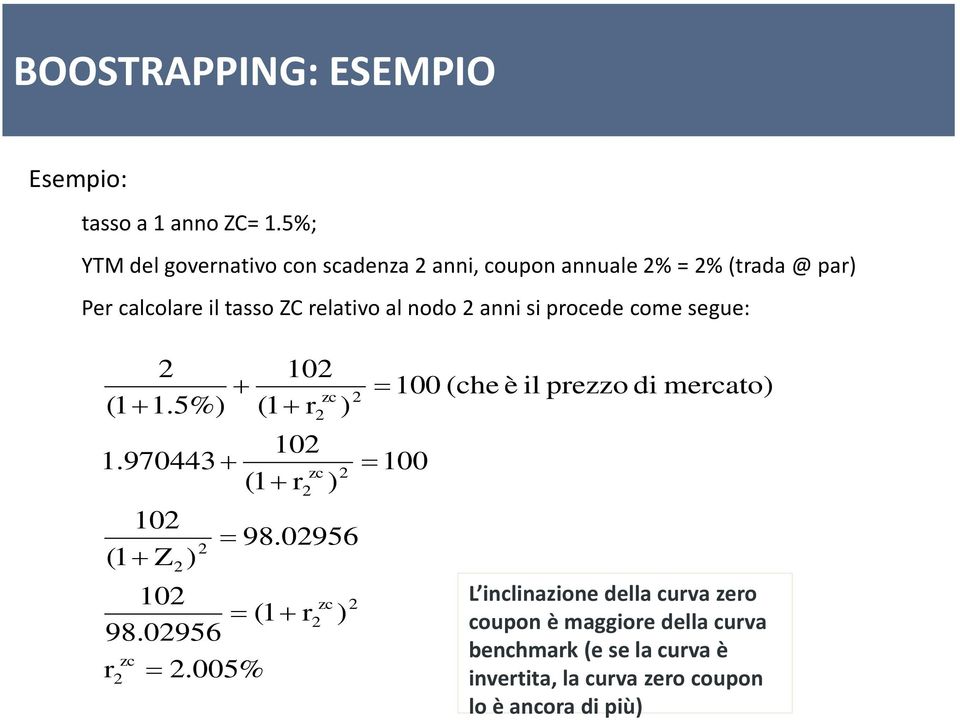 anni si procede come segue: 2 (1 1.5%) 1.970443 102 (1 Z ) 102 (1 r 98.02956 102 (1 r 98.02956 zc r 2.