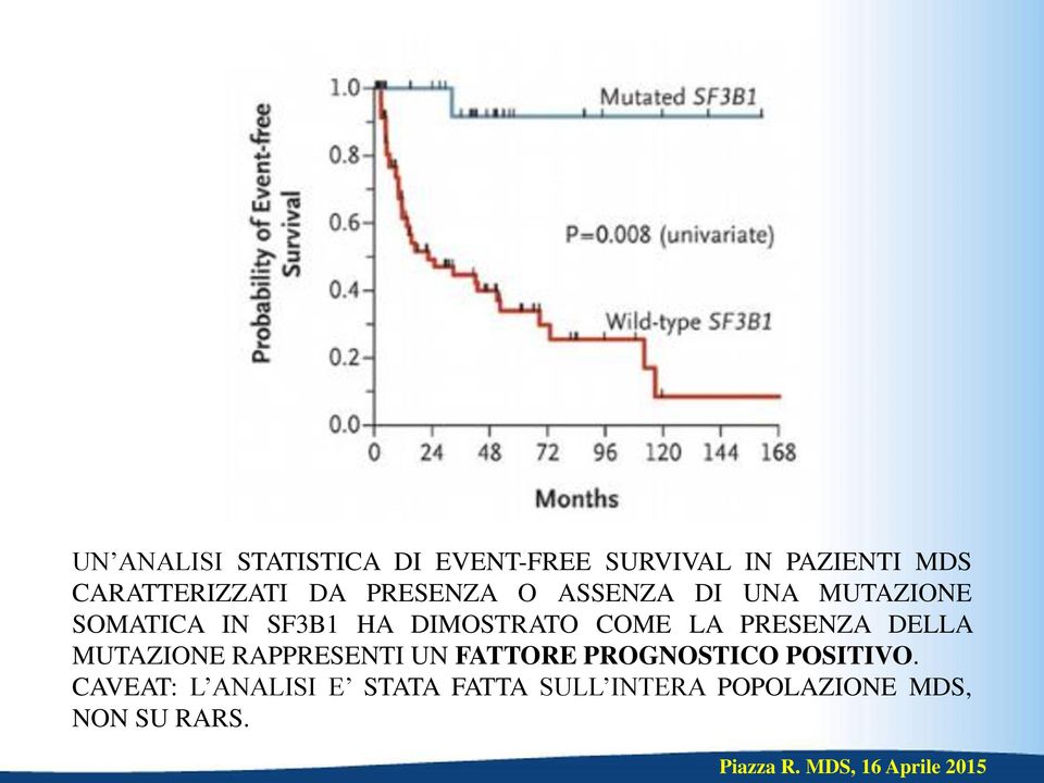 DIMOSTRATO COME LA PRESENZA DELLA MUTAZIONE RAPPRESENTI UN FATTORE