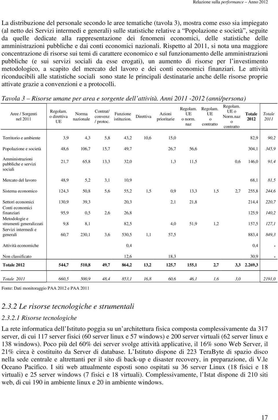 Rispetto al 2011, si nota una maggiore concentrazione di risorse sui temi di carattere economico e sul funzionamento delle amministrazioni pubbliche (e sui servizi sociali da esse erogati), un