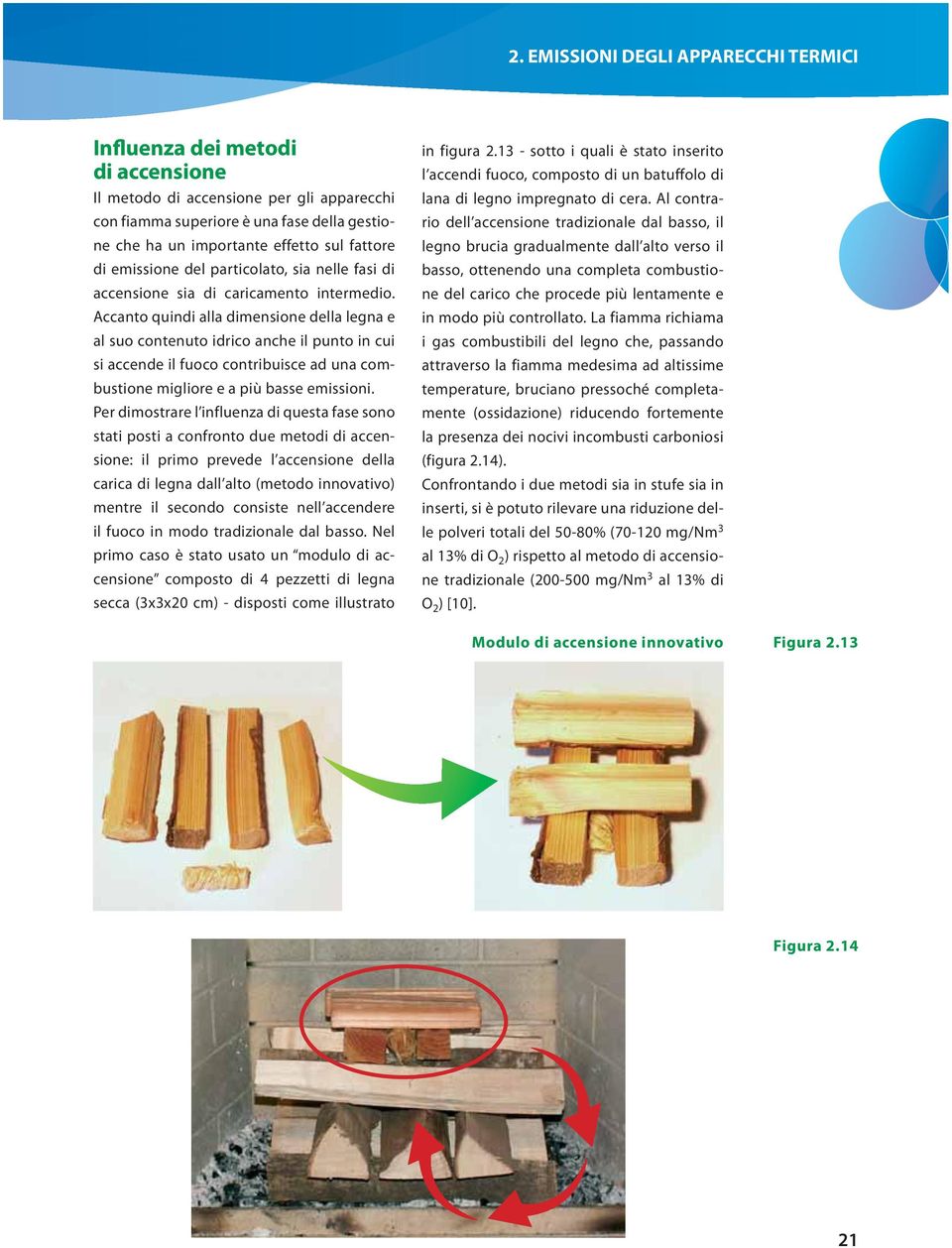 Accanto quindi alla dimensione della legna e al suo contenuto idrico anche il punto in cui si accende il fuoco contribuisce ad una combustione migliore e a più basse emissioni.