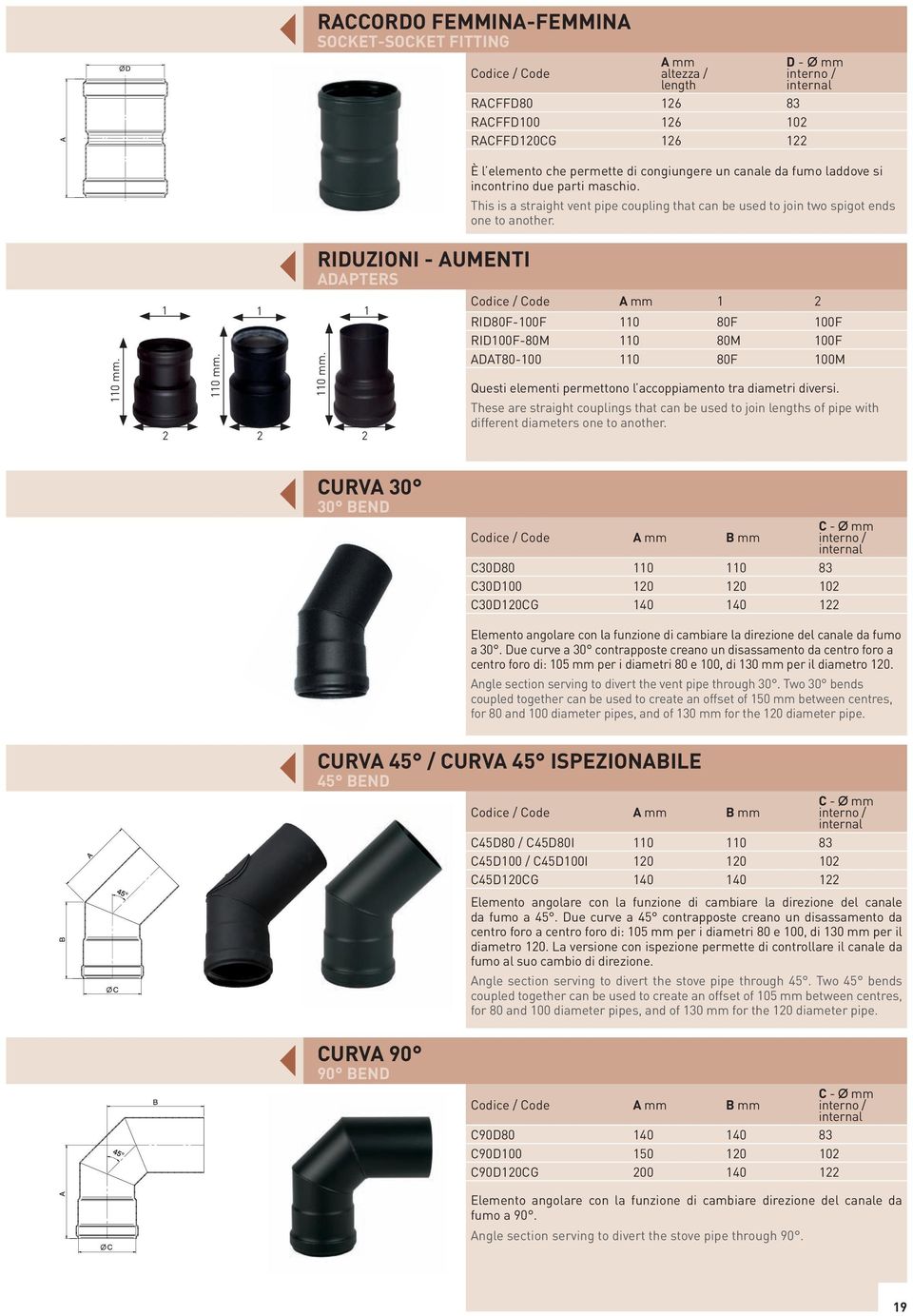 1 1 1 2 110 mm. 110 mm. 2 2 RIDUZIONI - AUMENTI ADAPTERS A mm 1 2 RID80F-100F 110 80F 100F RID100F-80M 110 80M 100F ADAT80-100 110 80F 100M Questi elementi permettono l accoppiamento tra diametri diversi.