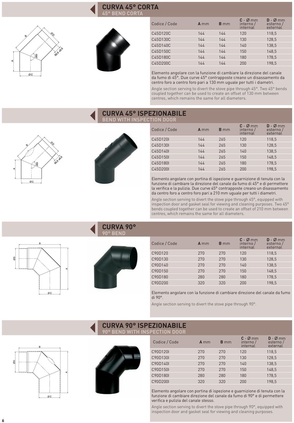Due curve 45 contrapposte creano un disassamento da centro foro a centro foro pari a 130 mm uguale per tutti i diametri. Angle section serving to divert the stove pipe through 45.