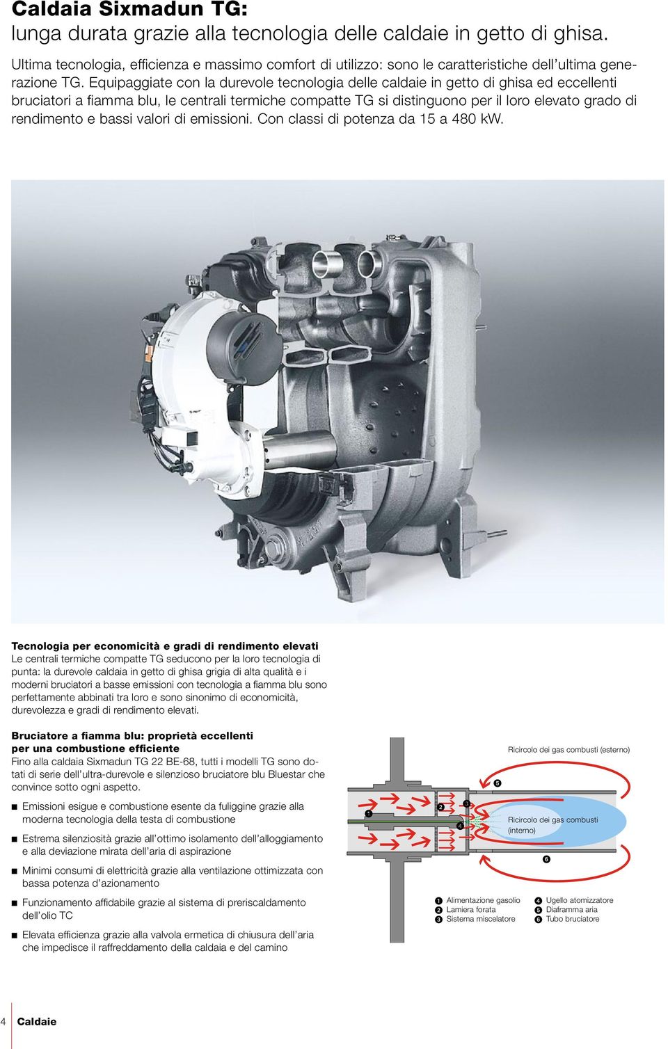 Equipaggiate con la durevole tecnologia delle caldaie in getto di ghisa ed eccellenti bruciatori a fiamma blu, le centrali termiche compatte TG si distinguono per il loro elevato grado di rendimento