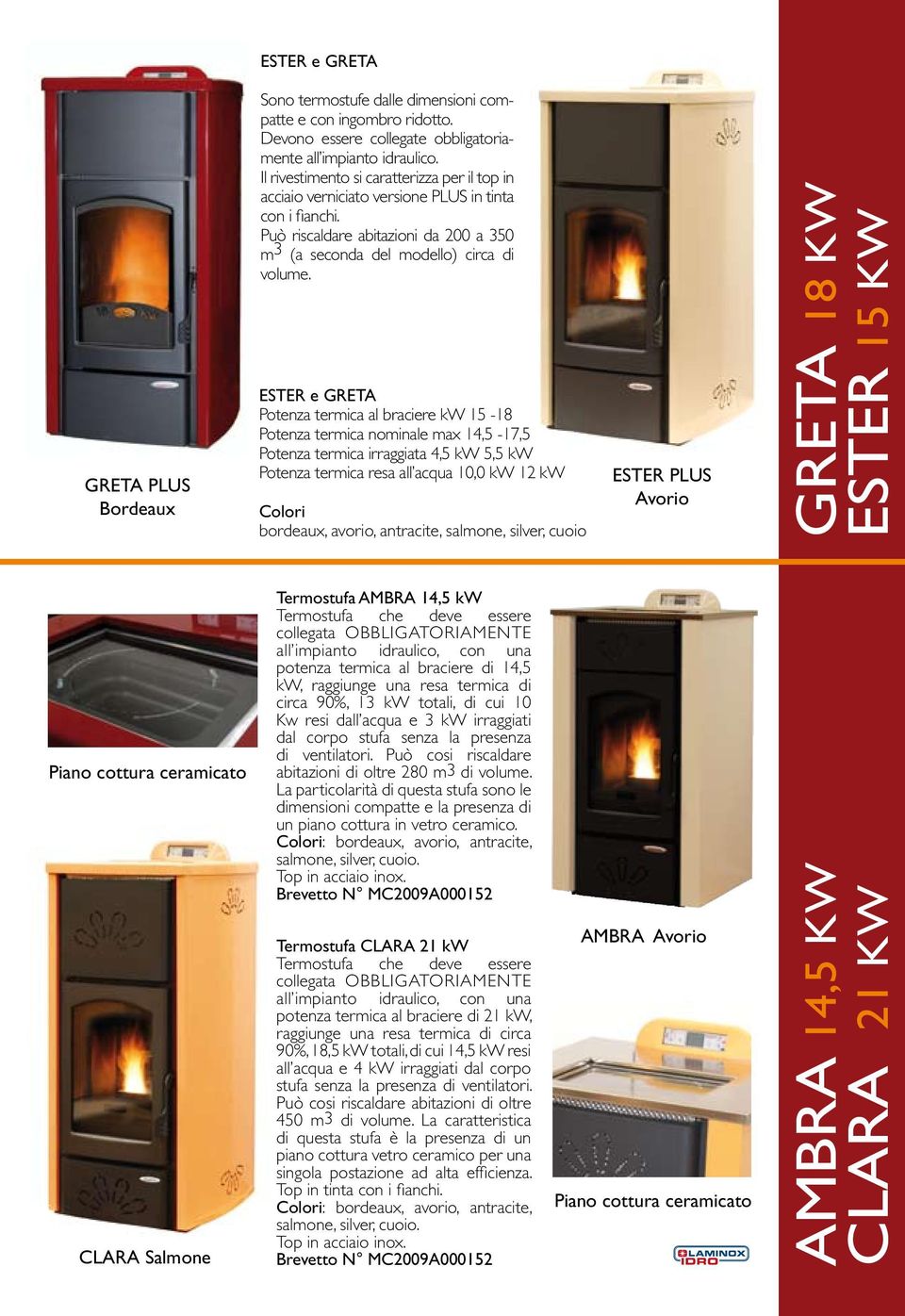 ESTER e GRETA Potenza termica al braciere kw 15-18 Potenza termica nominale max 14,5-17,5 Potenza termica irraggiata 4,5 kw 5,5 kw Potenza termica resa all acqua 10,0 kw 12 kw Colori bordeaux,