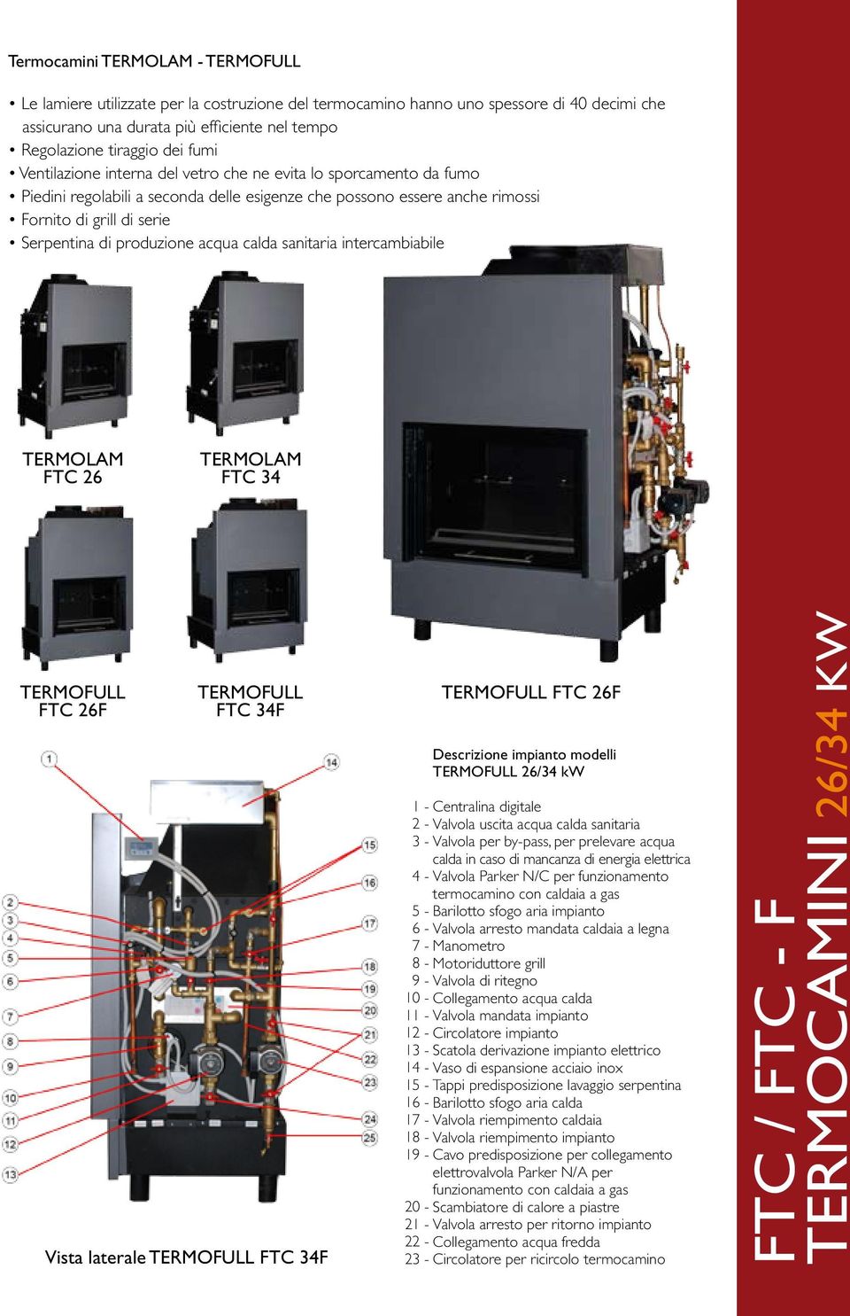 acqua calda sanitaria intercambiabile TERMOLAM FTC 26 TERMOLAM FTC 34 TERMOFULL FTC 26F TERMOFULL FTC 34F Vista laterale TERMOFULL FTC 34F TERMOFULL FTC 26F Descrizione impianto modelli TERMOFULL