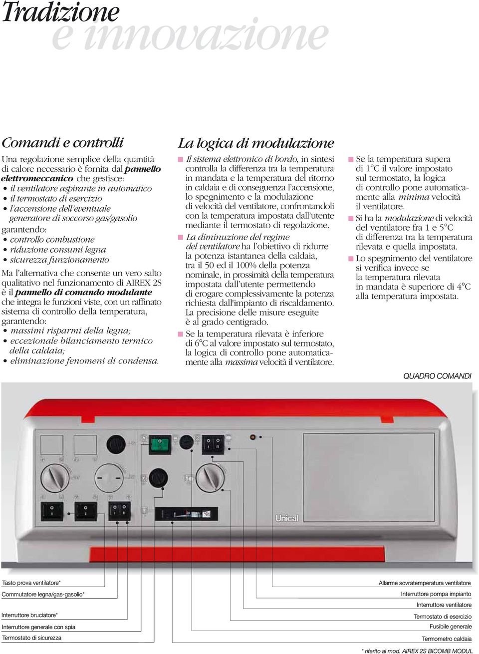 consente un vero salto qualitativo nel funzionamento di AIREX S è il pannello di comando modulante che integra le funzioni viste, con un raffinato sistema di controllo della temperatura, garantendo: