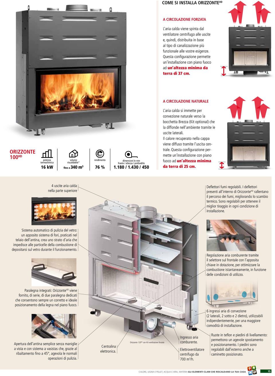 A CIRCOLAZIONE NATURALE ORIZZONTE 100 HD potenza termochimica 16 kw volume riscaldabile* fino a 340 m 3 rendimento 76 % dimensioni in mm fronte / altezza / profondità 1.180 / 1.