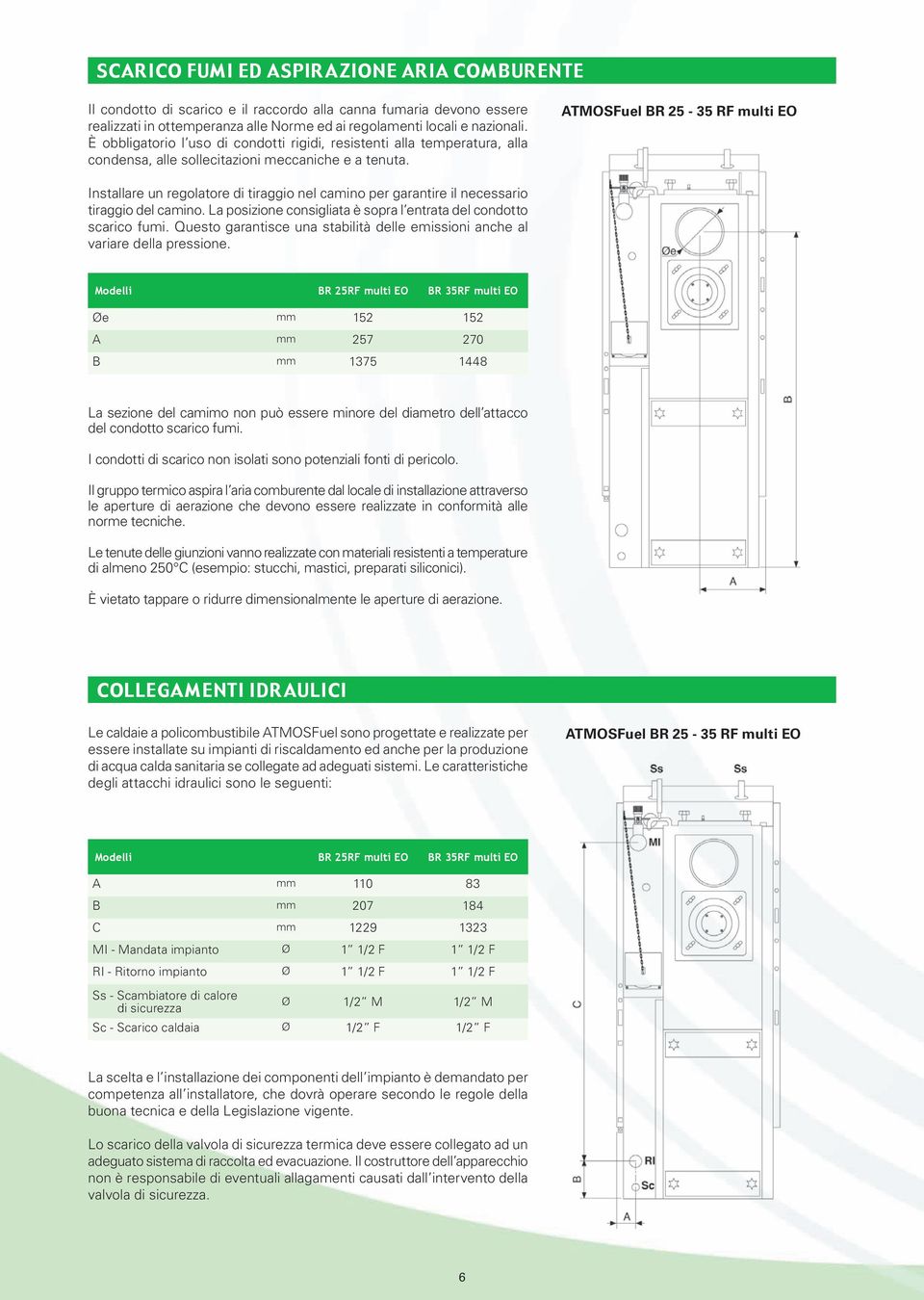 ATMOSFuel BR 25-35 RF multi EO Installare un regolatore di tiraggio nel camino per garantire il necessario tiraggio del camino. La posizione consigliata è sopra l entrata del condotto scarico fumi.