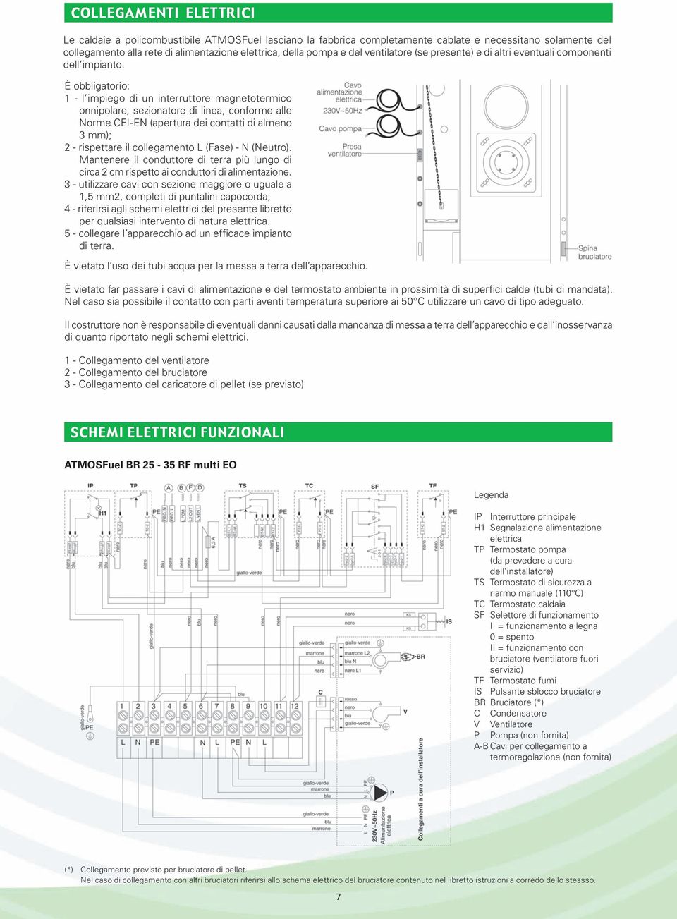 È obbligatorio: 1 - l impiego di un interruttore magnetotermico onnipolare, sezionatore di linea, conforme alle Norme CEI-EN (apertura dei contatti di almeno 3 mm); 2 - rispettare il collegamento L