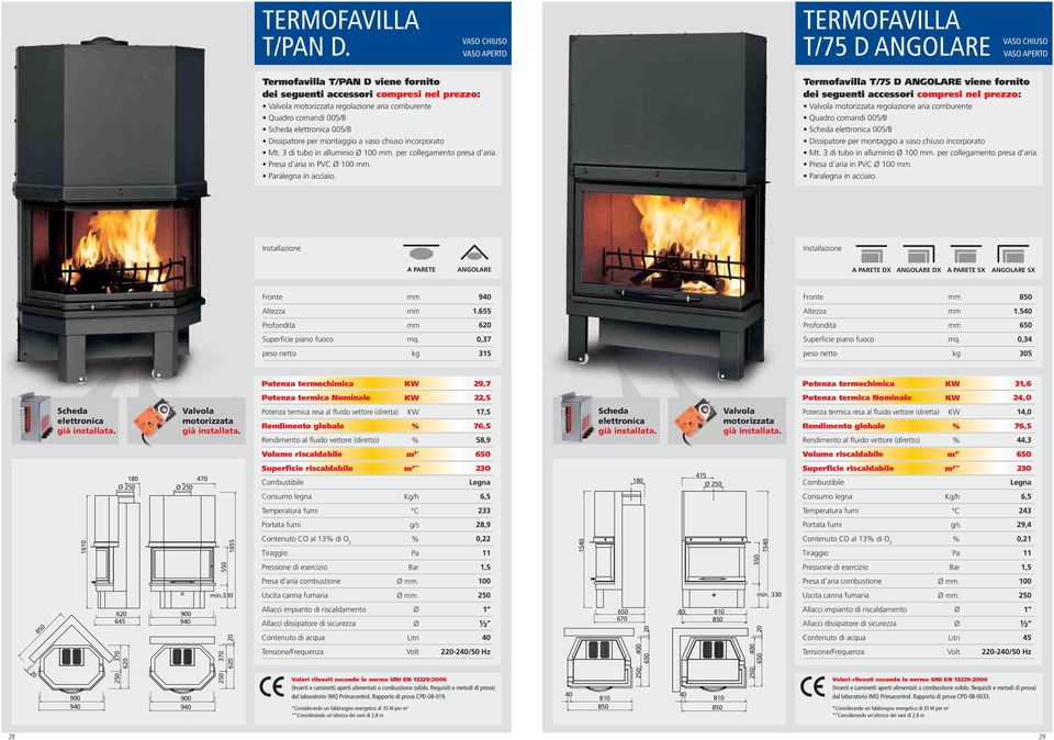 comburente Quadro comandi 005/B Scheda elettronica 005/B Dissipatore per montaggio a vaso chiuso incorporato Mt. 3 di tubo in alluminio Ø 100. per collegamento presa d aria. Presa d aria in PVC Ø 100.