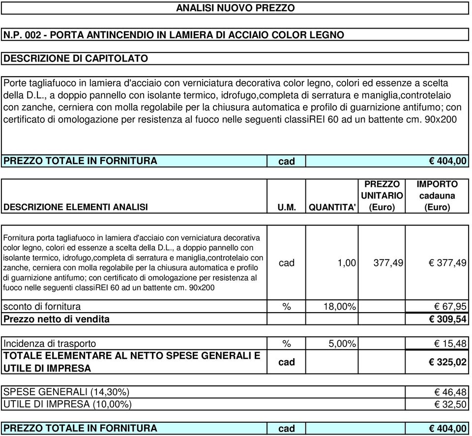 , a doppio pannello con isolante termico, idrofugo,completa di serratura e maniglia,controtelaio con zanche, cerniera con molla regolabile per la chiusura automatica e profilo di guarnizione