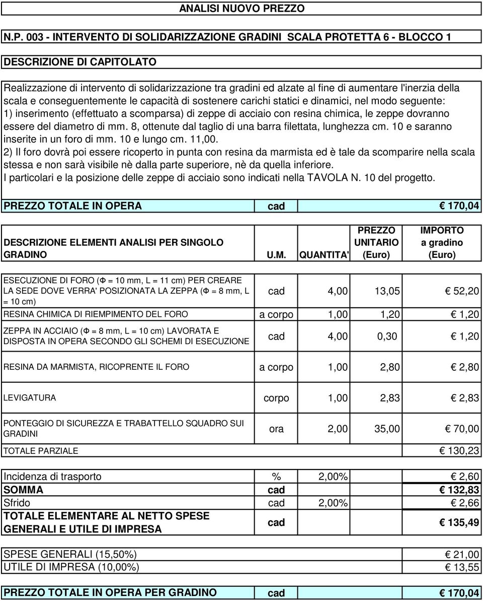 zeppe dovranno essere del diametro di mm. 8, ottenute dal taglio di una barra filettata, lunghezza cm. 10 e saranno inserite in un foro di mm. 10 e lungo cm. 11,00.