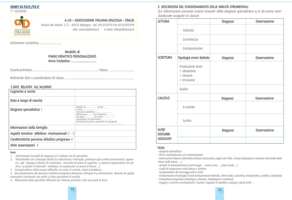 DATI RELATIVI ALL ALUNNO Cognome e nome Data e luogo di nascita Diagnosi specialistica 1 Informazioni dalla famiglia Aspetti emotivo- affettivo- motivazionali 2-3 Caratteristiche percorso didattico