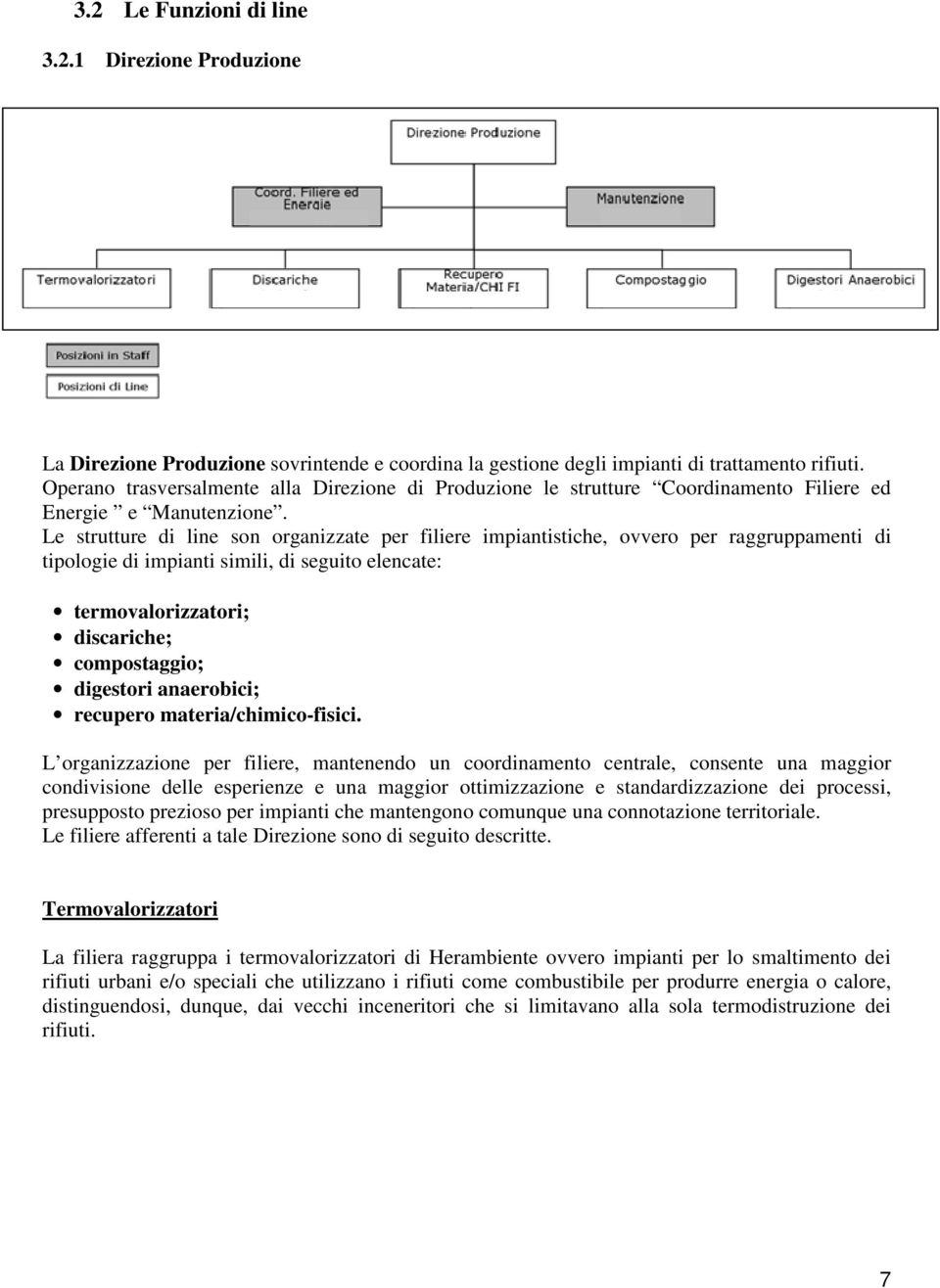 Le strutture di line son organizzate per filiere impiantistiche, ovvero per raggruppamenti di tipologie di impianti simili, di seguito elencate: termovalorizzatori; discariche; compostaggio;