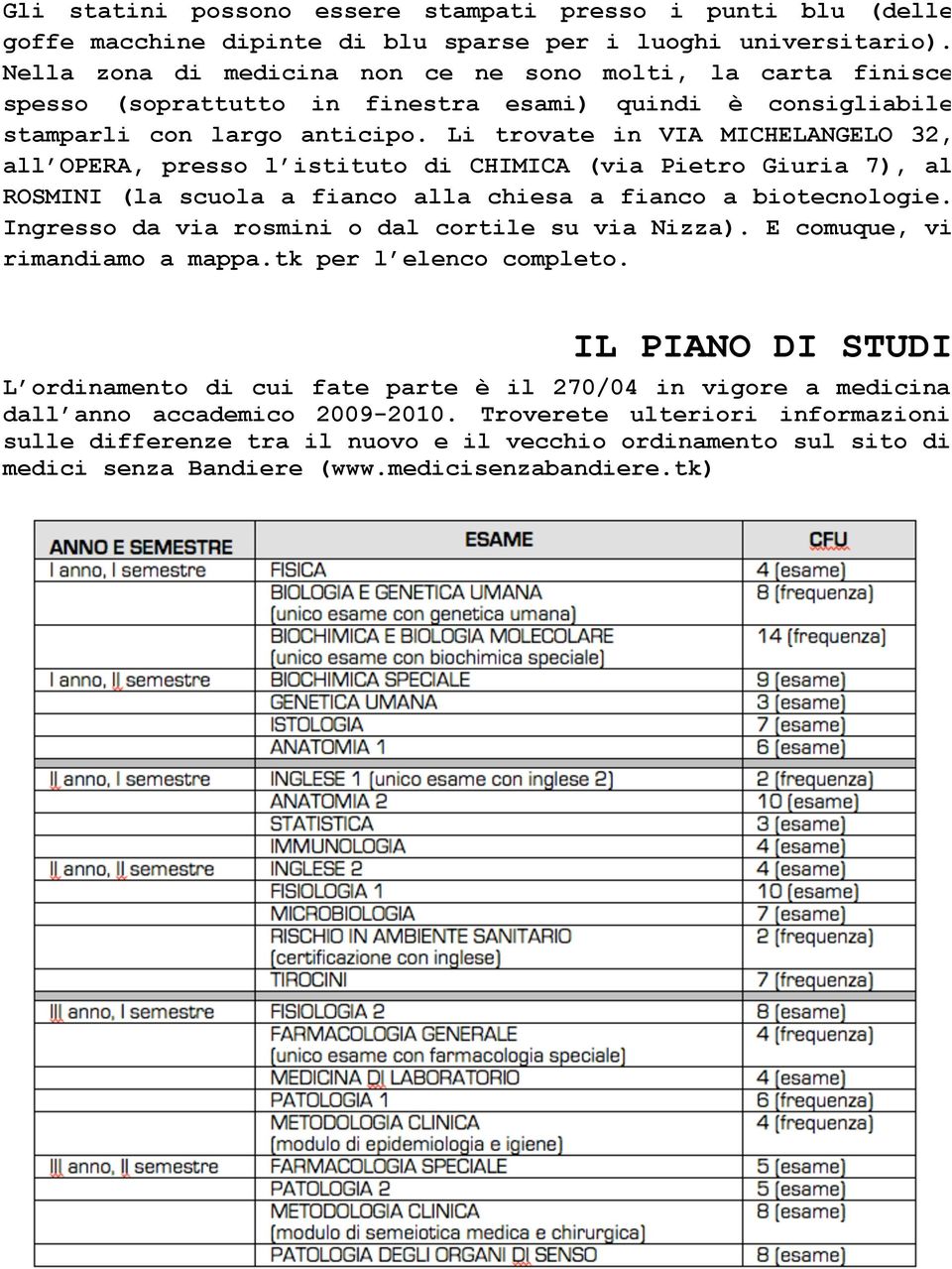 Li trovate in VIA MICHELANGELO 32, all OPERA, presso l istituto di CHIMICA (via Pietro Giuria 7), al ROSMINI (la scuola a fianco alla chiesa a fianco a biotecnologie.