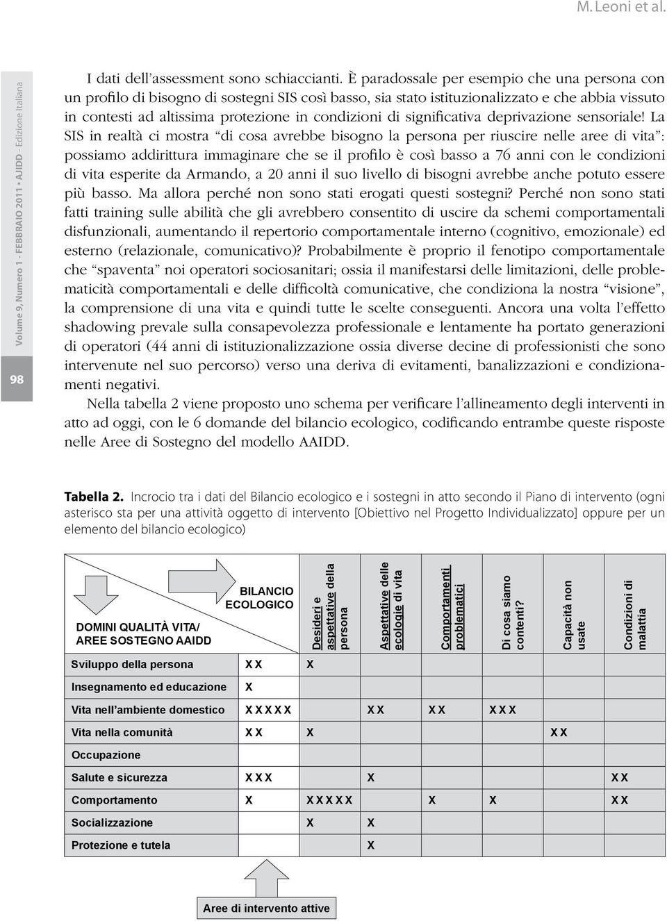 significativa deprivazione sensoriale!