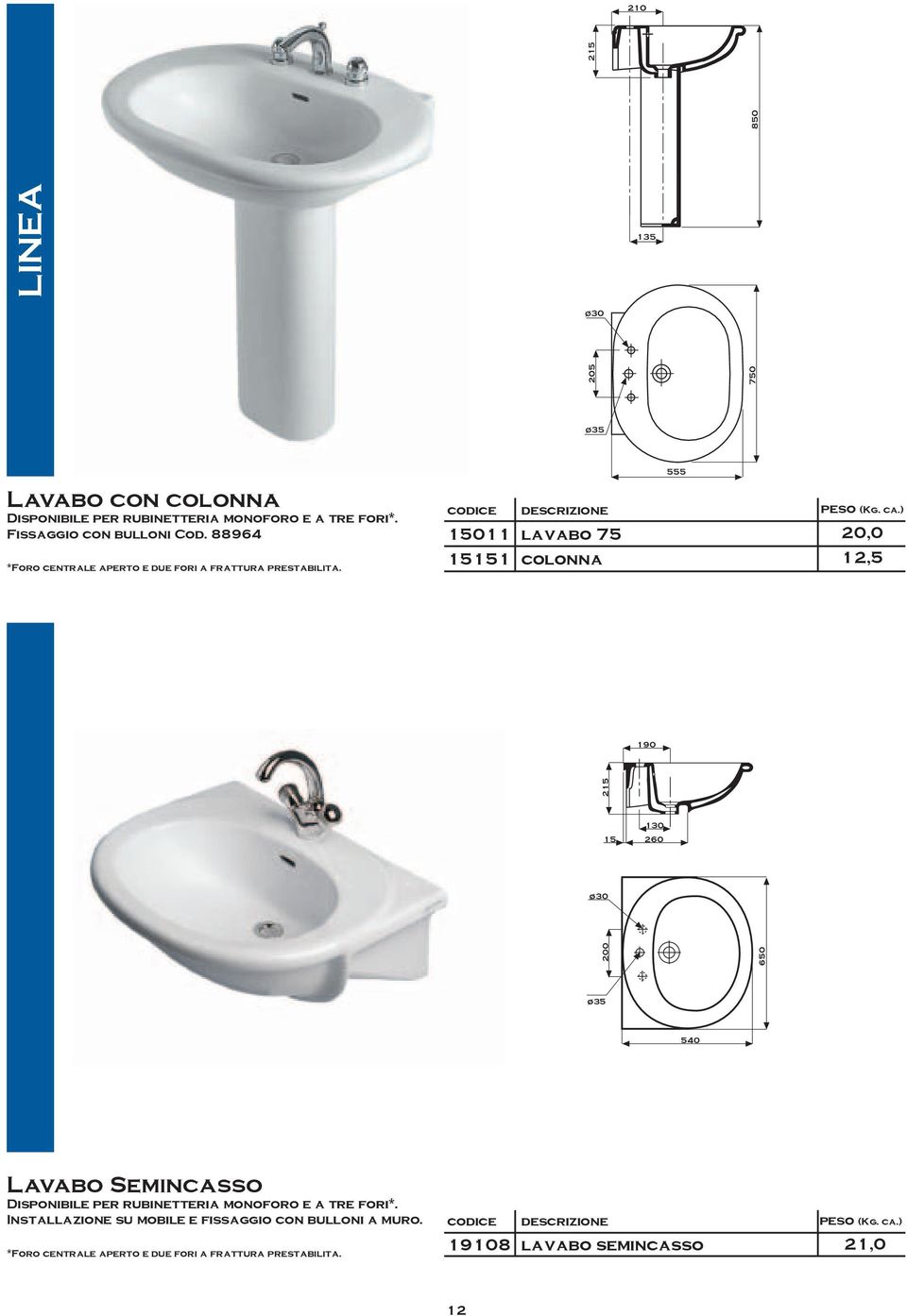 15011 15151 descrizione lavabo 75 colonna 20,0 12,5 190 215 15 130 260 ø30 200 650 205 750 850 215 135 ø35 555 ø35 540 Lavabo