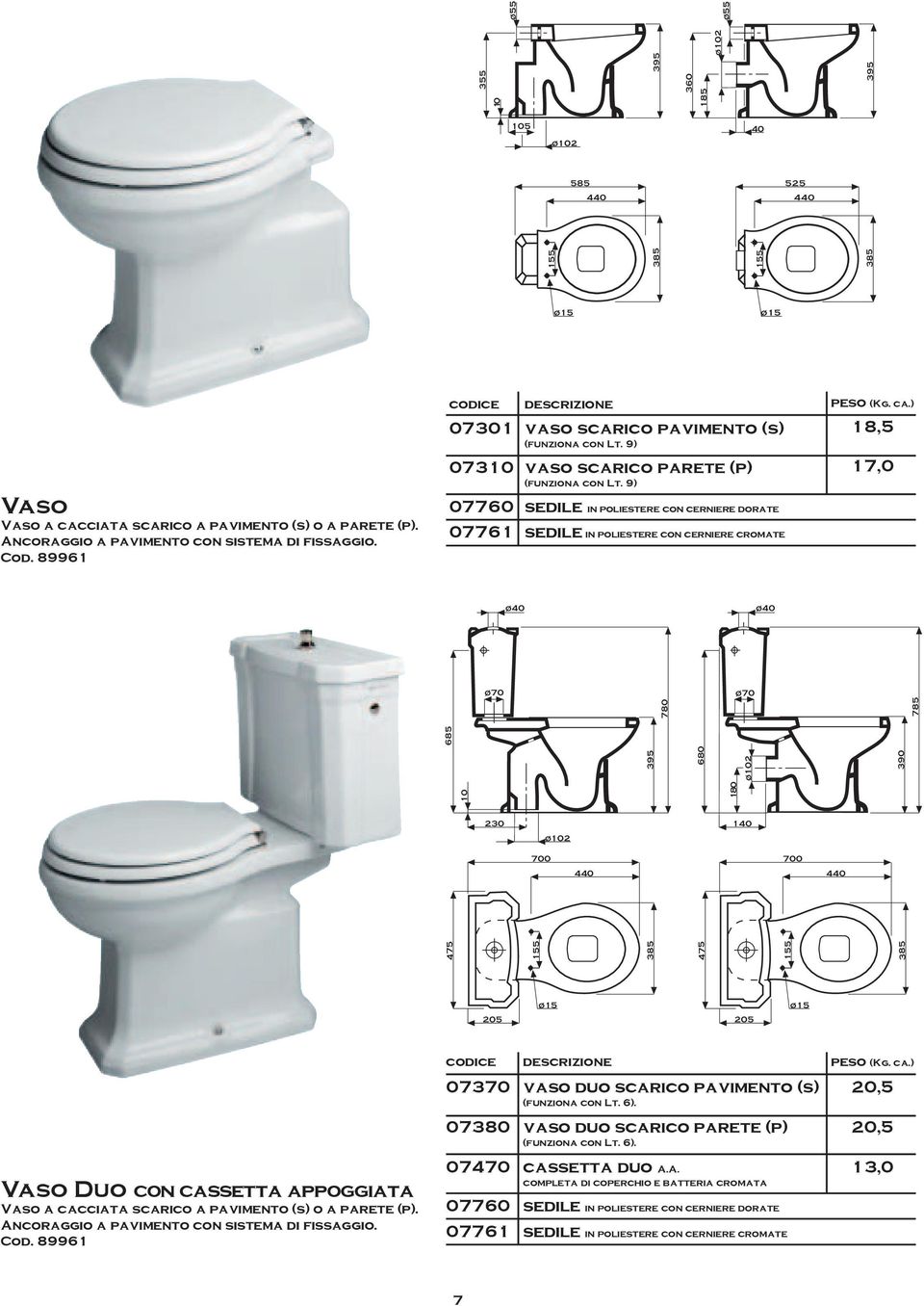 9) sedile in poliestere con cerniere dorate sedile in poliestere con cerniere cromate 17,0 ø40 ø40 ø70 780 ø70 180 785 680 ø102 390 140 700 440 155 155 10 395 685 230 ø102 700 440 ø15 ø15 205 205