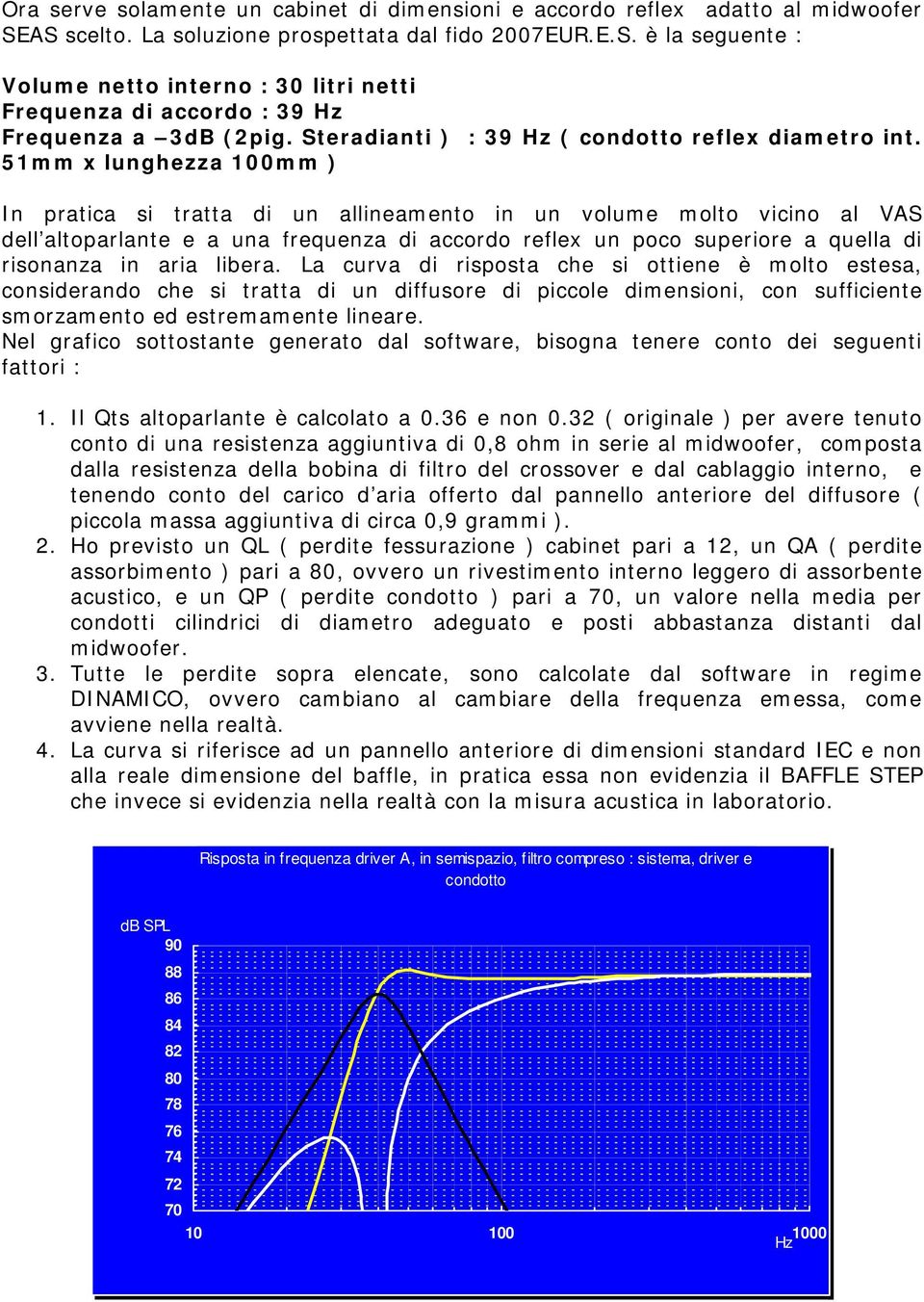 51mm x lunghezza 100mm ) In pratica si tratta di un allineamento in un volume molto vicino al VAS dell altoparlante e a una frequenza di accordo reflex un poco superiore a quella di risonanza in aria