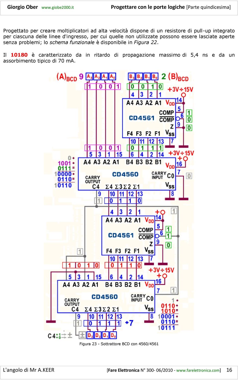 in Figura 22. Il 10180 è caratterizzato da in ritardo di propagazione massimo di 5,4 ns e da un assorbimento tipico di 70 ma.