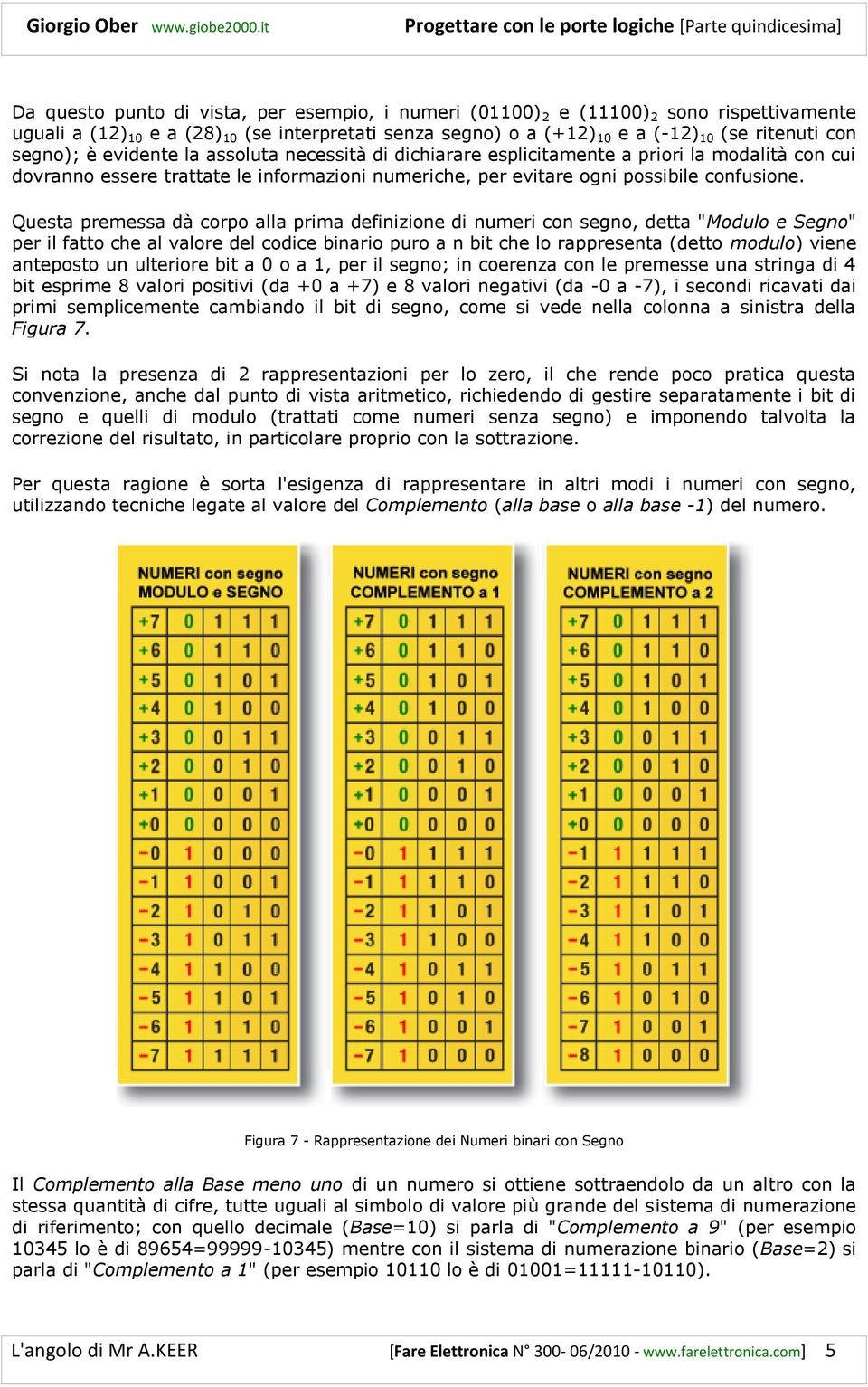 Questa premessa dà corpo alla prima definizione di numeri con segno, detta "Modulo e Segno" per il fatto che al valore del codice binario puro a n bit che lo rappresenta (detto modulo) viene