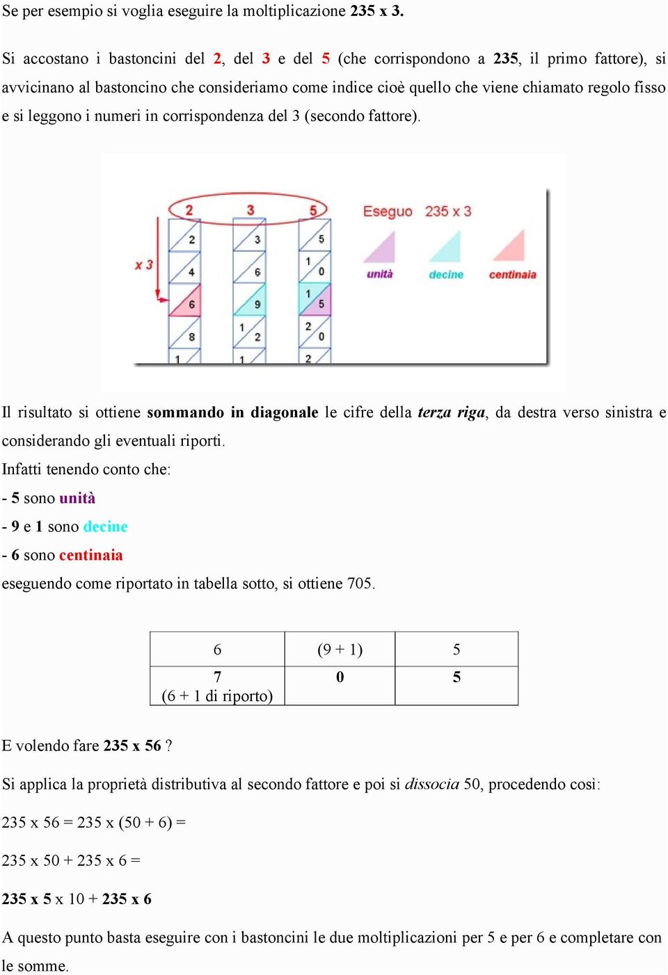 leggono i numeri in corrispondenza del 3 (secondo fattore). Il risultato si ottiene sommando in diagonale le cifre della terza riga, da destra verso sinistra e considerando gli eventuali riporti.