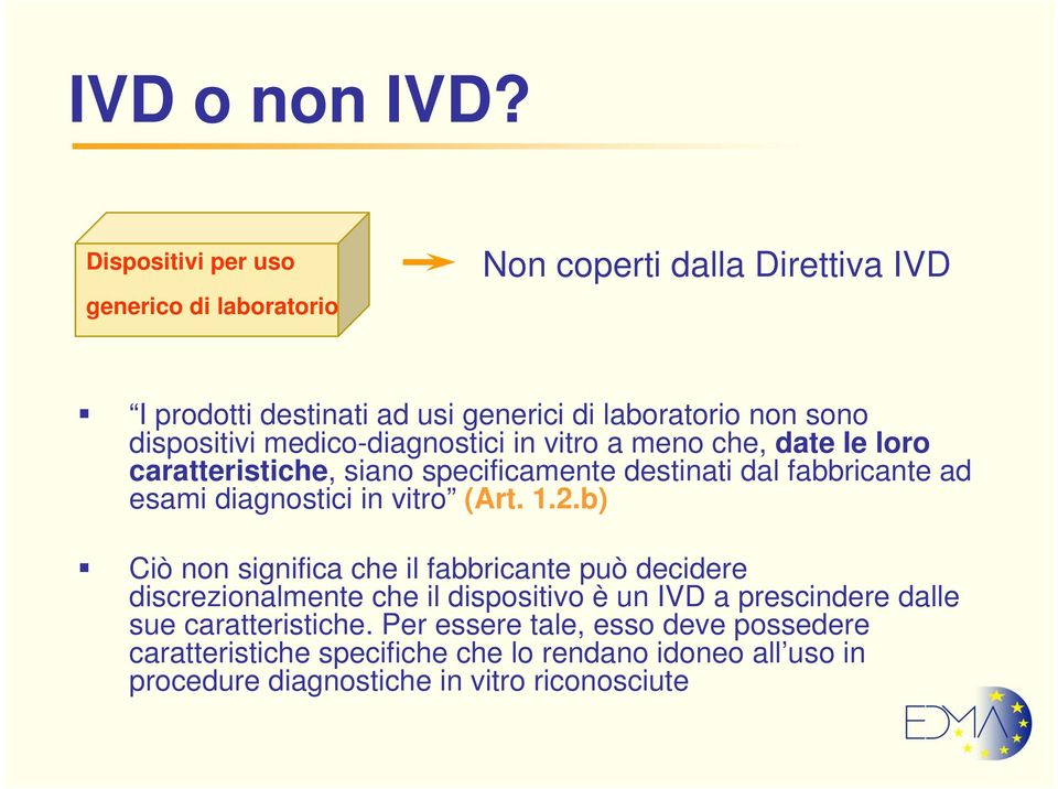 diagnostici in vitro (Art. 1.2.