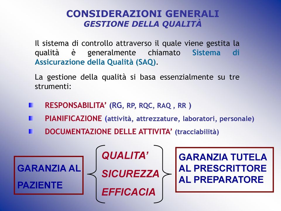 La gestione della qualità si basa essenzialmente su tre strumenti: RESPONSABILITA (RG, RP, RQC, RAQ, RR ) PIANIFICAZIONE