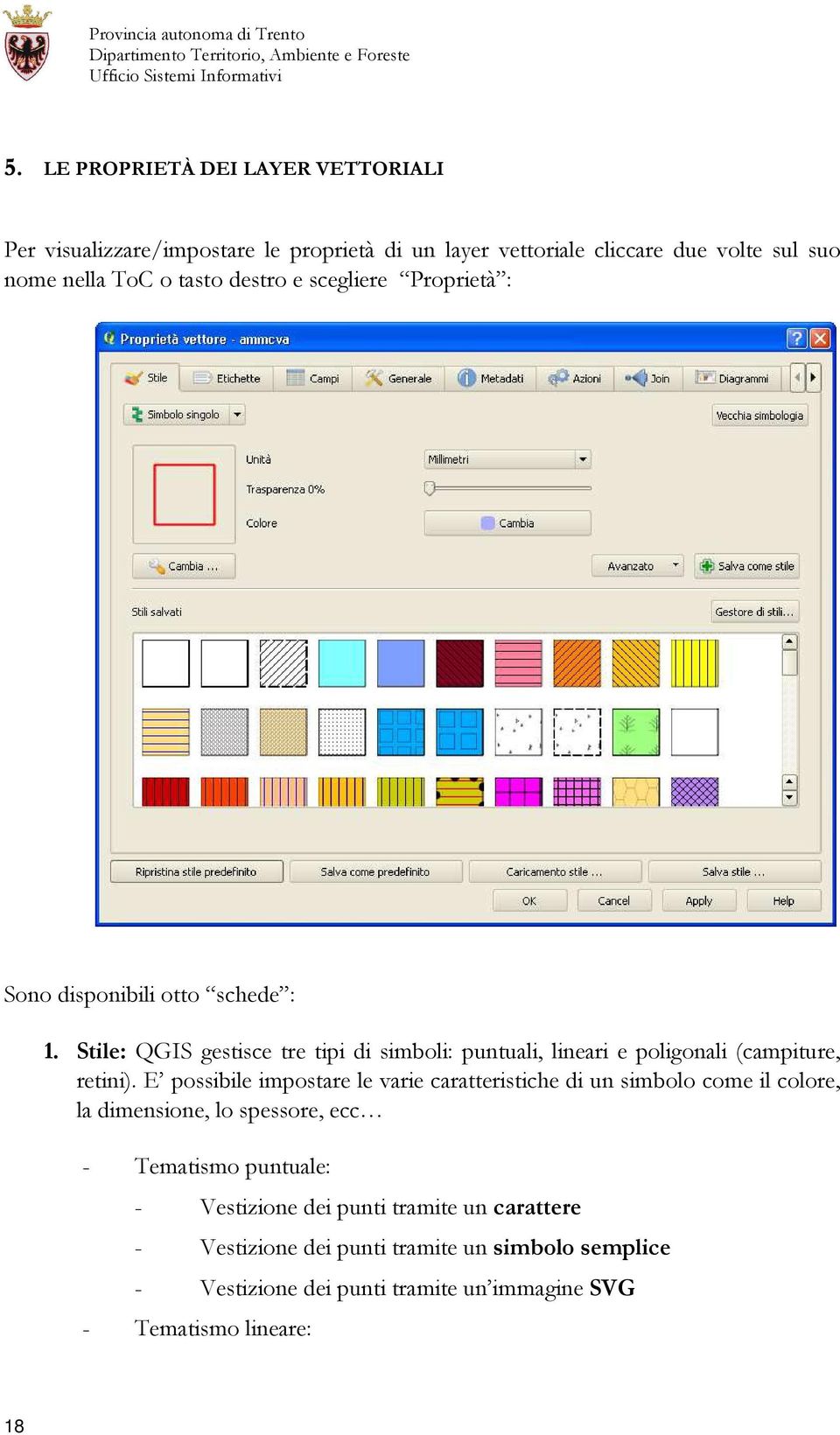 Stile: QGIS gestisce tre tipi di simboli: puntuali, lineari e poligonali (campiture, retini).