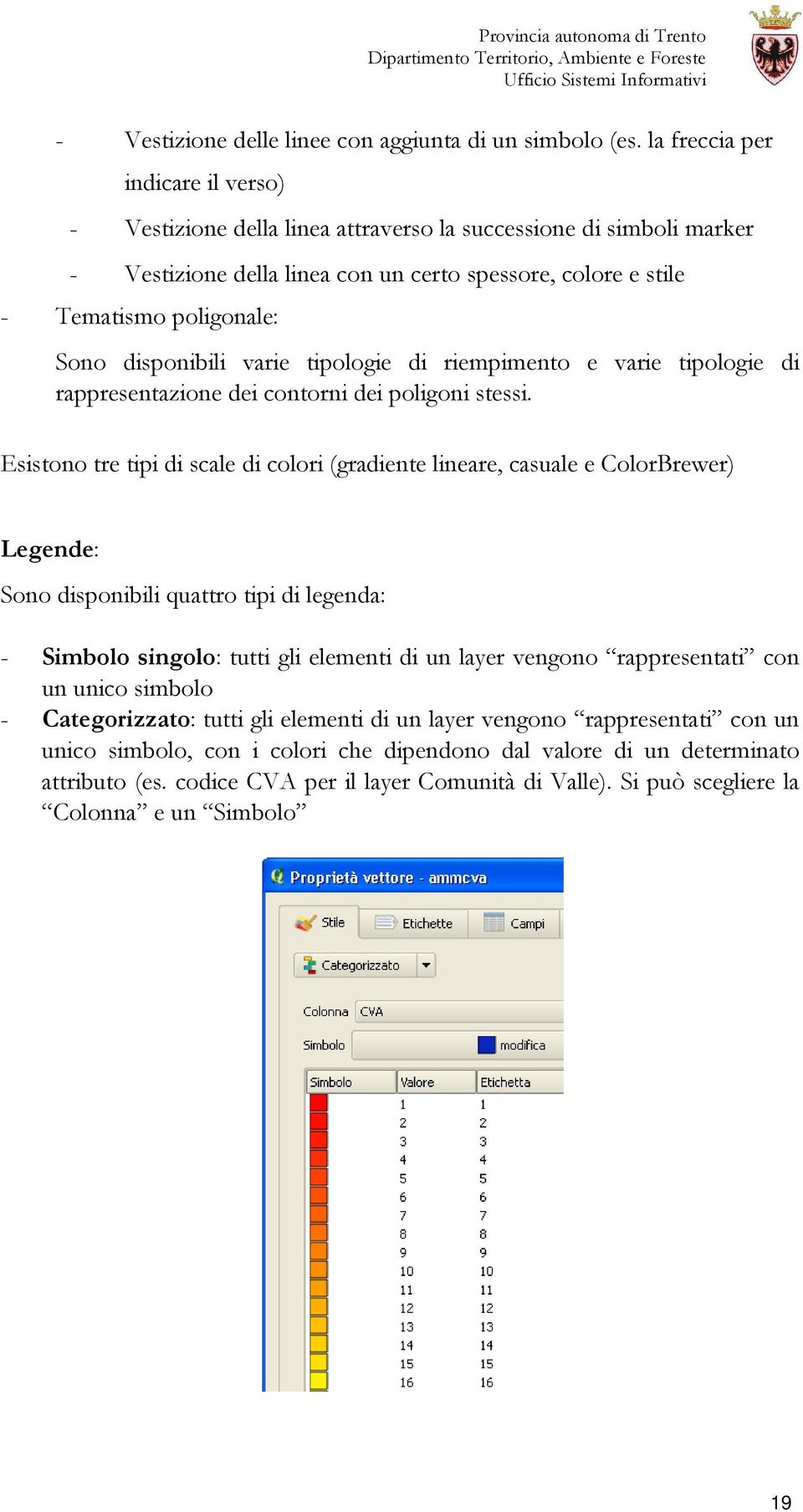 disponibili varie tipologie di riempimento e varie tipologie di rappresentazione dei contorni dei poligoni stessi.